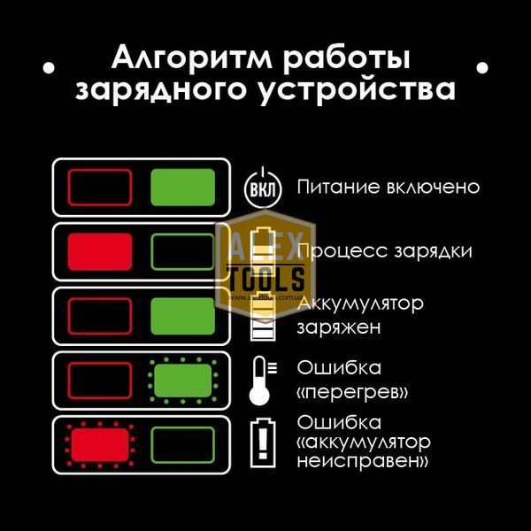 Шурупокрут ударний (гвинтокрут) акумуляторний з безщітковим двигуном 20 В, 200 Нм, 0-2900 об/хв., 0-4000 уд./хв., 1/4", літій-іон, 2.0 Аг, ЗП 2 А, кейс INTERTOOL WT-0362 WT-0362 зображення
