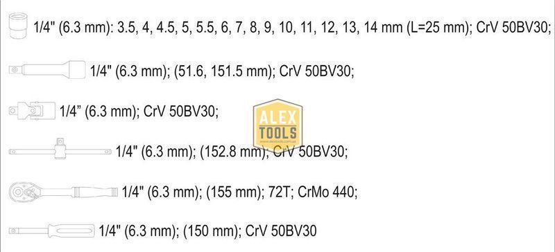 Набор торцевых головок YATO YT-14491 YT-14491 изображение