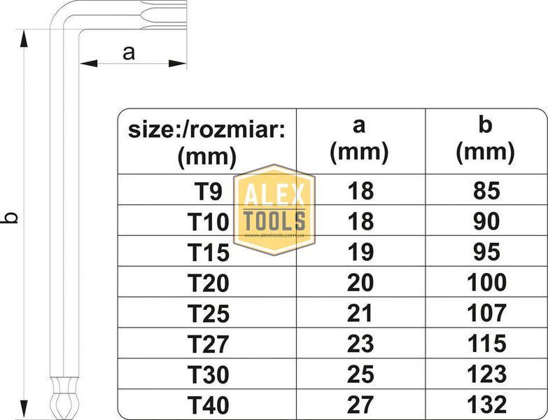 Набор ключей Torx 8 шт. YATO YT-05123 YT-05123 изображение