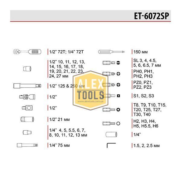 Набір інструментів 1/2", 1/4", 72 од. INTERTOOL ET-6072SP ET-6072SP зображення